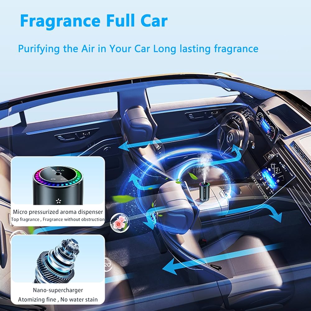 Smart Car Air Fresheners with Starlight Projector, A New